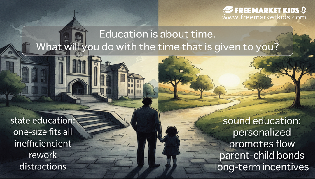 Education - It's About Time