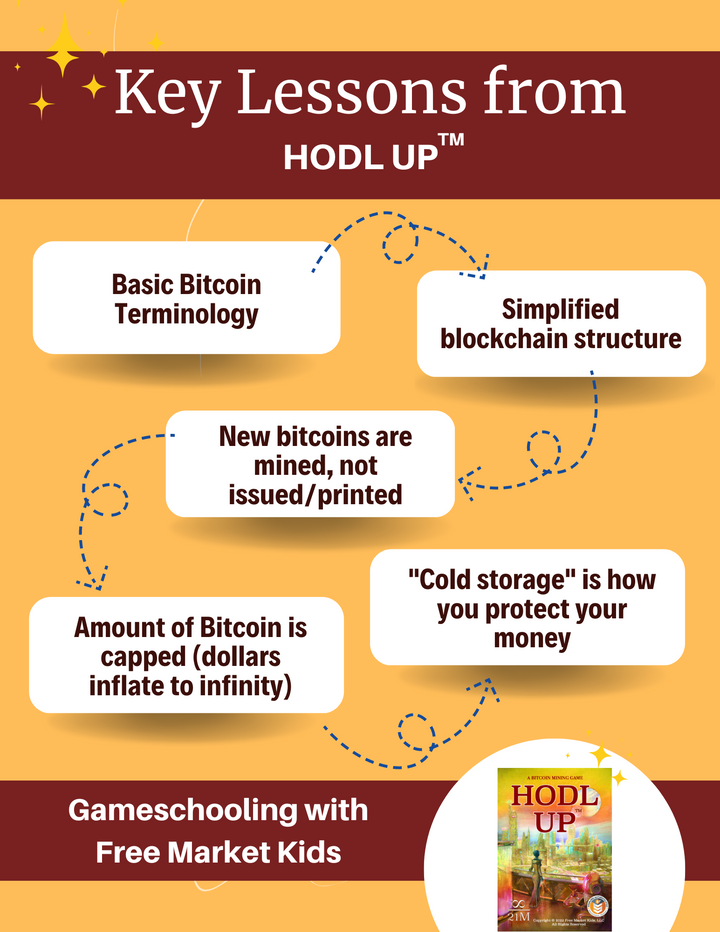 HODL UP (BULK w/discount)